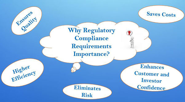 why-regulatory-compliance-requirements-importance